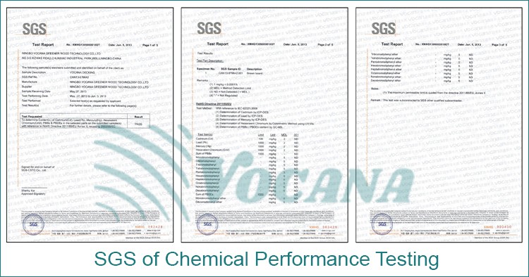 SGS of WPC Slat Panel
